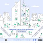 POINT CARDINAL - CINE RENCONTRE dans le cadre de la semaine de la santé mentale